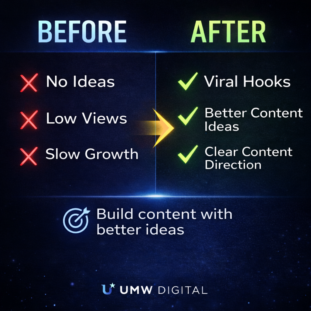 500 Viral Hooks & Video Ideas for Short-Form Content